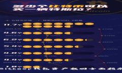 Bitkeep钱包资产找回全面指南