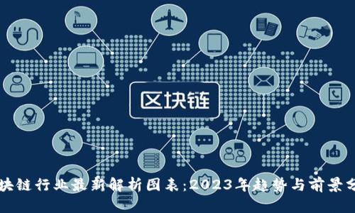 区块链行业最新解析图表：2023年趋势与前景分析