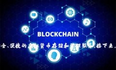 比特派（Bitpie）是一款流行的数字货币钱包应用