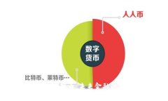 区块链私人数字币：未来金融的创新与挑战
