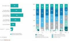 2023国家级区块链最新政策解读与分析