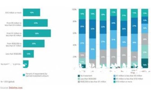 2023国家级区块链最新政策解读与分析