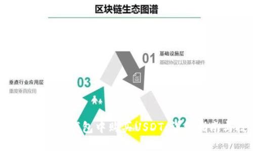 如何在B特派钱包中购买USDT：详细指南与技巧