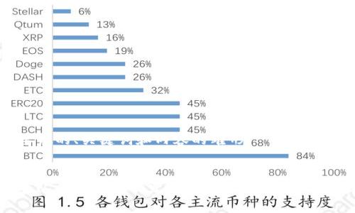 以下是您要求的、关键词和内容的雏形：


区块链国家队为何选择不发币？深度剖析背后的原因与影响