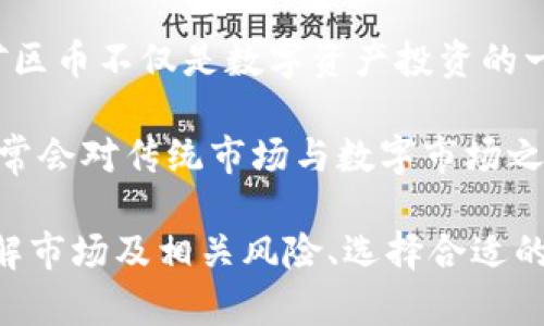 黄金矿区币：区块链如何重塑数字资产的未来

黄金矿区币, 区块链, 数字资产, 投资/guanjianci

随着区块链技术的迅速发展，数字货币与数字资产正在逐步改变传统金融体系的面貌。其中，黄金矿区币作为一种新兴的数字资产，正逐渐引起越来越多投资者的关注。本篇文章将深入探讨黄金矿区币的概念、区块链技术的应用、市场前景以及投资的注意事项，旨在为读者提供一个全面的视角。

一、黄金矿区币的概念

黄金矿区币，顾名思义，是一种与黄金矿区相关联的数字资产。它通常是在区块链技术的支持下，通过将黄金矿区的资源转化为数字代币，使得投资者能够以更透明、更高效的方式参与到黄金矿业的投资中。这样的数字资产不仅仅是一种投资方式，它还代表着黄金的实际拥有权和未来的价值增值潜力。

具体来说，黄金矿区币可以看作是对某个特定矿区的权益认证。持有这种币的用户，可以通过区块链技术追踪到矿区的生产情况、黄金的开采量以及未来的盈利预测。这使得投资者不仅可以获得潜在的收益，还可确保其投资的安全性和透明性。

二、区块链技术的应用

区块链技术是一种去中心化的数据库技术，具有数据不可篡改、可追溯等特点。黄金矿区币的成功推出离不开这一技术的支持。通过区块链，黄金矿区的所有交易信息都可以被记录在链上，这意味着投资者可以随时查看相关的交易历史、矿区的经营状况等数据。

在这个过程里，区块链技术提供了标准化的契约，保障了投资者的权益。例如，在智能合约的帮助下，交易双方可以在达成一致后自动执行合约条款，无需依赖中介，这大大降低了交易成本。这种透明性和高效性使得黄金矿区币成为了一种非常有吸引力的投资选择。

三、黄金矿区币的市场前景

黄金矿区币的市场前景广阔。首先，黄金作为一种传统的避险资产，始终具有其内在的价值。当人们对市场信心不足时，往往会转向黄金，而这种对黄金的需求为黄金相关数字资产带来了潜在的市场空间。

其次，随着数字货币的日益普及，越来越多的投资者开始接受这种新形式的资产投资。黄金矿区币作为一种新型的数字资产，正好满足了这种需求。尤其在年轻一代中，他们对数字货币的认知更加深入，也对新式投资方式持开放态度。

最后，政府对区块链技术的支持也为黄金矿区币的发展提供了良好的政策环境。越来越多的国家认识到区块链技术在金融行业中的重要性，并积极推动相关法规的制定，这将为市场的进一步发展奠定基础。

四、投资黄金矿区币需要注意的事项

尽管黄金矿区币有着广阔的市场前景，但投资者在进行投资之前仍需注意一些风险和事项。首先，黄金矿区币的价格波动较大，与黄金市场的走势密切相关。因此，投资者需要具备一定的市场分析能力和风险承受能力。

其次，由于区块链技术尚处于发展阶段，一些不法分子也可能乘机推出虚假的黄金矿区币进行欺诈。投资者在选择投资平台时，需要仔细甄别，确保所投资的数字资产具有合法性和透明度。

最后，投资者还需明确自己的投资目标。在投资黄金矿区币之前，最好制定一套合理的投资策略，明确短期和长期投资目标，以便在价格波动时做出及时应对。

五、可能相关的问题

1. 黄金矿区币与黄金的关系如何？

黄金矿区币的价值往往与黄金的市场价格密切相关。黄金作为一种传统的避险资产，其价值在金融市场不稳定时期会有显著上升。因此，黄金矿区币在一定程度上可以看作是黄金市场的一种延伸。例如，当投资者对经济前景感到不安时，黄金的需求上升，进而推动黄金矿区币的价格上涨。

从另外一个角度来看，黄金矿区币的设计理念使得投资者能够直接享受黄金矿业带来的收益。持有黄金矿区币的用户，可以在某种程度上与矿区的生产状况绑定，从而享有矿区实际开采出的黄金价值收益。这使得黄金矿区币不仅是对黄金本身的投资，也是对矿区经营绩效的直接认可。

2. 黄金矿区币的投资风险有哪些？

投资黄金矿区币虽然具有一定的吸引力，但也面临着诸多风险。首先，市场波动性风险是显而易见的。黄金矿区币的价格受到多种因素影响，包括黄金价格、市场需求波动等，因此价格可能会出现剧烈波动，投资者需要谨慎对待。

其次是技术风险。区块链技术的安全性和可靠性是投资者必须考虑的重要因素。尽管区块链的不可篡改性保障了数据的安全性，但如果投资平台本身存在安全隐患，例如黑客攻击，投资者的资产仍可能面临风险。

最后是行业风险。黄金作为资源，其开采过程受到多重因素的影响，包括政策环境、市场需求变化等。黄金矿区币所依赖的真实矿区的经营状况也可能因为突发事件而受到影响，从而影响其价值。

3. 如何选择合适的黄金矿区币投资平台？

选择合适的黄金矿区币投资平台是投资成功的关键。首先，投资者应选择具有合法合规性的平台，了解其背景信息以及监管情况。平台是否获得相关许可证、注册信息是否透明，都是重要的考量标准。

其次，投资者应关注平台的用户评价和口碑。通过浏览各大投资社区和论坛，可以获取其他用户的反馈和体验，从而更好地了解平台的信誉和服务质量。

此外，平台的技术实力也是一个不可忽视的因素。一个优秀的平台通常会提供多种安全保障措施，例如双重身份验证、冷钱包存储等，以最大限度地保障用户资金的安全。

4. 黄金矿区币存储与管理的最佳实践是什么？

对于投资者来说，黄金矿区币的存储与管理同样重要。首先，应选择具备安全性的数字钱包进行存储。目前市面上有多种数字钱包可供选择，包括硬件钱包和软件钱包。硬件钱包由于其离线特性，更能有效防止黑客攻击，是一种较为安全的存储方式。

其次，投资者最好将自己的数字资产进行分散存储，以降低资产集中引发的风险。如果所有资产都存储在同一个钱包中，一旦该钱包遭到攻击，所有资产都可能面临损失。因此，分散存储可以在一定程度上保障资产的安全。

最后，定期备份是保证资产安全的另一种有效手段。投资者应定期备份自己的钱包信息、私钥等重要数据，以防止因设备损坏或其他突发情况导致资产无法找回。

5. 黄金矿区币的发展趋势是什么？

黄金矿区币的发展趋势与整个区块链行业的发展息息相关。随着区块链技术的不断成熟以及更多国家对数字资产的政策支持，黄金矿区币有望迎来更广阔的市场空间。一方面，投资者对黄金矿区币的接受度逐渐增高，另一方面，实物资源与数字资产结合的模式将吸引更多资金的流入。

此外，随着全球对绿色矿业的重视程度加深，黄金矿区币项目也可能会推动矿区的可持续发展。例如，一些项目可能会在开采过程中引入环保技术，以减少对环境的影响，从而赢得用户更多的信任与支持。

6. 投资黄金矿区币的适宜人群有哪些？

对于不同类型的投资者，黄金矿区币可能具有不同的吸引力。首先，对于长期看好黄金价值的投资者，黄金矿区币提供了一个较为灵活的投资渠道。这类投资者通常愿意承担一定的风险，以获得长期的收益。

其次，对于对区块链技术有一定了解并认可其潜力的年轻投资者，黄金矿区币则是一个极具吸引力的选择。对于这些投资者而言，黄金矿区币不仅是数字资产投资的一部分，也是区块链应用场景的体验。

最后，一些追求多元化投资的投资者也可能会将黄金矿区币视为投资组合中的一部分，以降低投资风险和提高整体收益。这类投资者通常会对传统市场与数字市场之间的关联进行深入分析，以制定更为合理的投资策略。

综上所述，黄金矿区币作为一种新兴的数字资产，结合了黄金的实体价值与区块链的技术优势，值得广大投资者关注。但在投资之前，了解市场及相关风险、选择合适的平台和安全存储方式，将会是确保投资成功的关键。