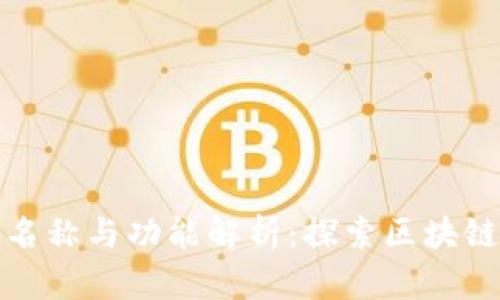 BitP的中文名称与功能解析：探索区块链技术的前沿