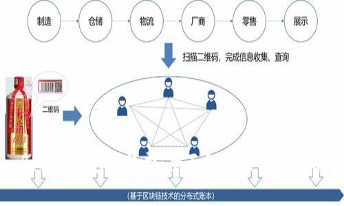 Bitpie钱包手续费：全面解析与用户指南