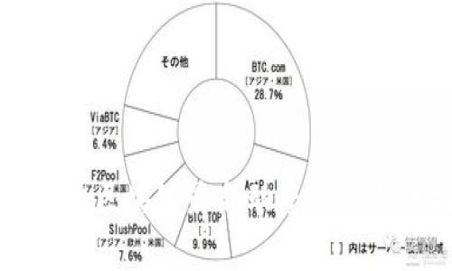 杨海波区块链最新动态及行业分析